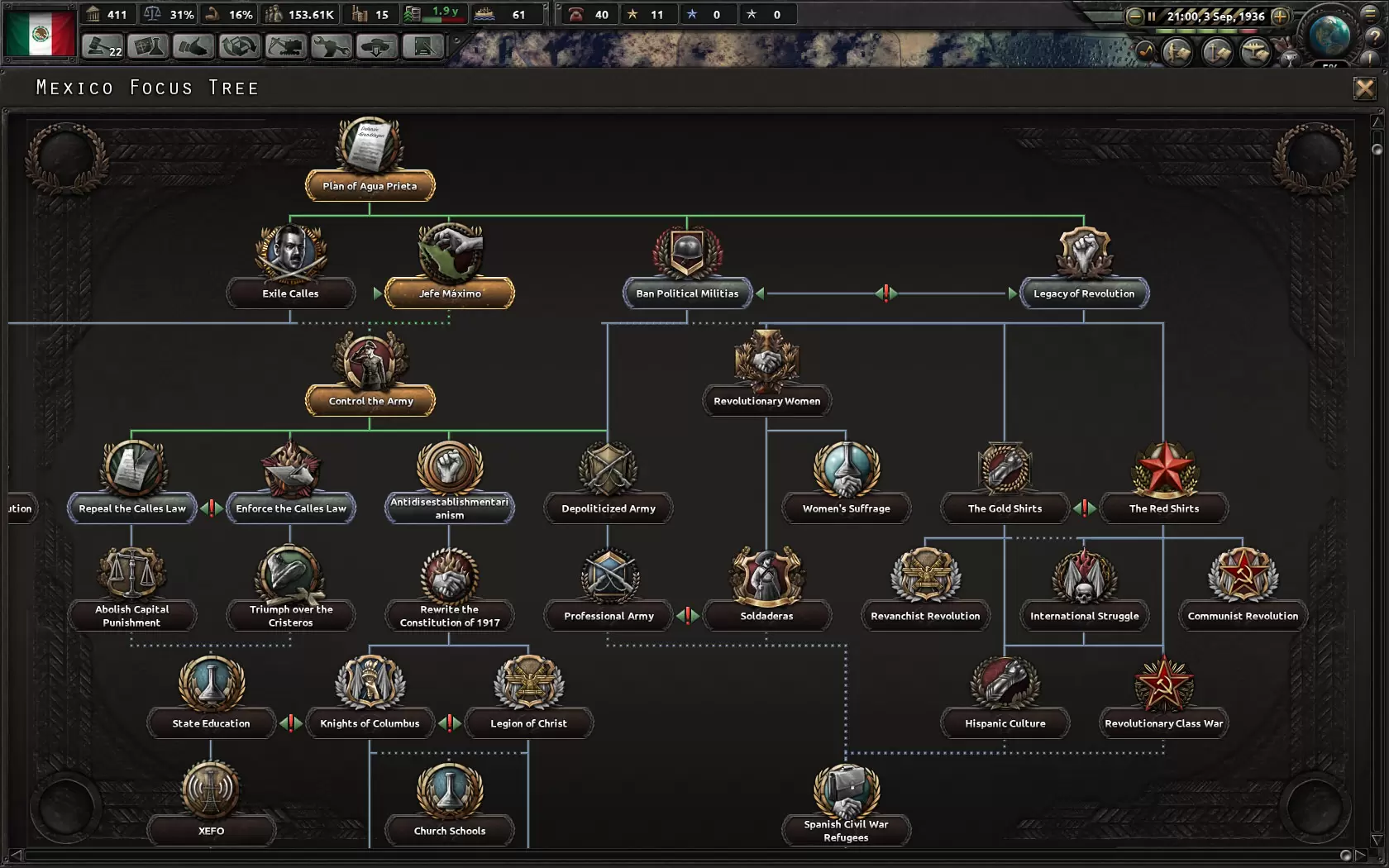 Купить Hearts Of Iron Iv Starter Edition